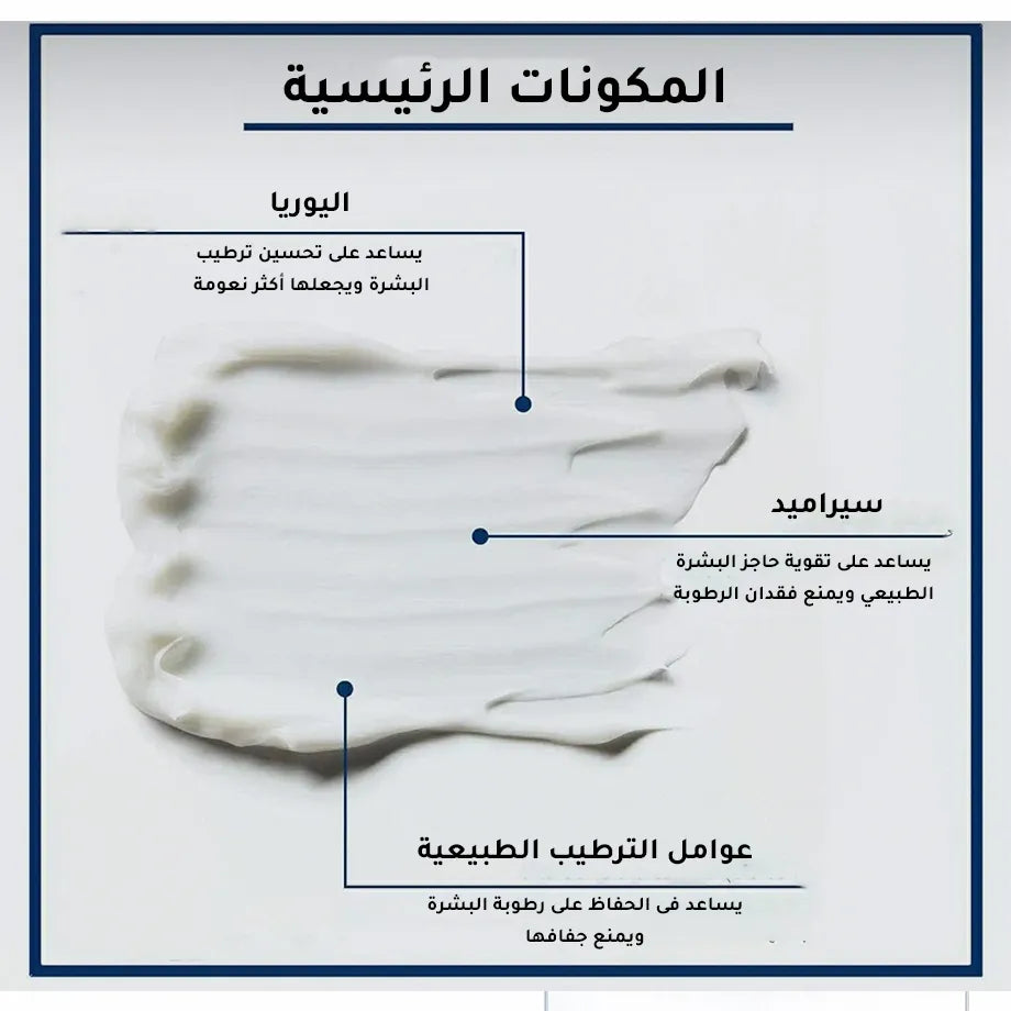 لوشن مرطب مكثف يورياريبير 10% يوريا من يوسرين - 400 مل